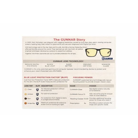 Gunnar HAUS Onyx +1.00 Blue Light Blocking Reading Glasses NWT - Picture 6 of 7